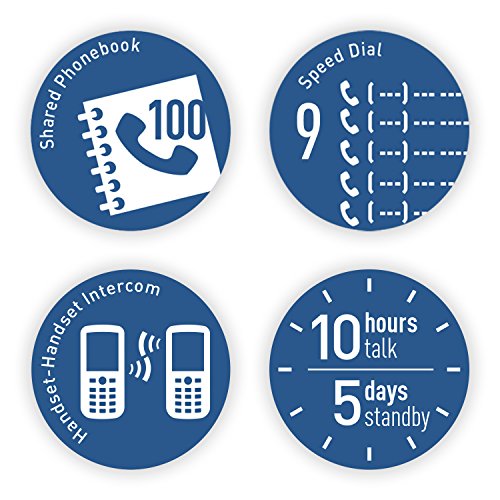 Panasonic Expandable Cordless Phone System with Answering Machine and Call Block - 3 Cordless Handsets - KX-TGD533W (White/Silver)