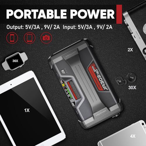 LOKITHOR JA302 Jump Starter with Air Compressor, 2500Amp 12V Portable Car Battery Booster pack for Upto 8.5L Gas or 6.5L Diesel, 150 PSI Tire Inflator with Digital Screen, 36 Months Ultra-Long Standby