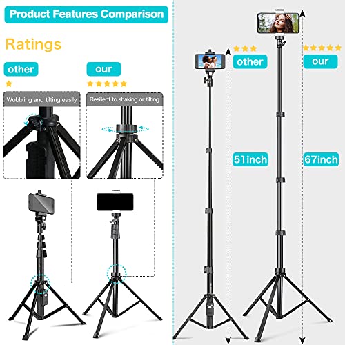 UBeesize 67" Phone Tripod&Selfie Stick, Camera Tripod Stand with Wireless Remote and Phone Holder, Perfect for Selfies/Video Recording/Live Streaming