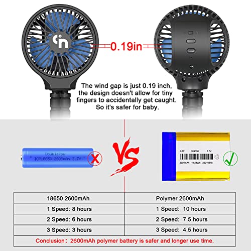 WiHoo Mini Handheld Stroller Fan,Personal Portable Car Seat Baby Fan with Flexible Tripod Fix on Stroller,USB or Battery Operated Desk Fan Adjustable 3 Speeds for Travel Treadmill Golf Cart