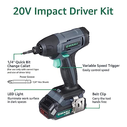 Amazon Brand - Denali by SKIL 20V Cordless Impact Driver Kit with 2 x 2.0Ah Lithium Batteries and Charger, Blue
