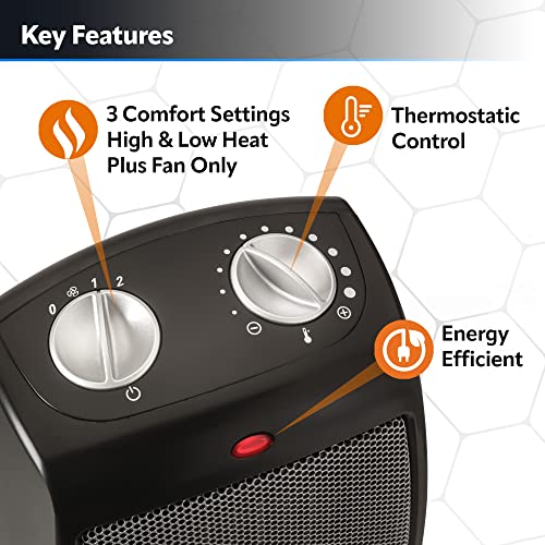 Lasko Ceramic Tabletop Space Heater for Home with Adjustable Thermostat and 2 Speeds, 9 Inches, Black, 1500W, CD09250