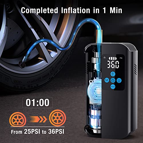 Nulksen Tire Inflator Portable Air Compressor, 150 PSI Cordless Air Pump for Car Tires with 7800mAh Battery, Tire Pump with Pressure Gauge for Car Bicycle Motorcycle Ball, Electric Bike Pump