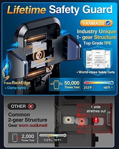 VANMASS Universal Car Phone Mount,【Patent & Safety Certs】 Upgraded Handsfree Stand, Phone Holder for Car Dashboard Windshield Vent, Compatible with iPhone 14 13 12 Samsung Android & Pickup Truck