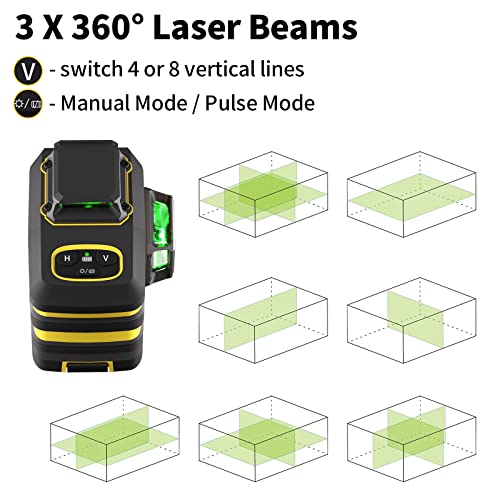 Laser Level, IKOVWUK 3x360° Cross Line Laser for Construction and Picture Hanging, 12 Green Lasers with Self-leveling, 65 ft Vertical & Horizontal Line, Level Tool with 5200 mAh Rechargeable Battery