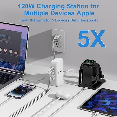 USB C Charger Block, 120W GaN Fast Charging Station for Multiple Devices, USB Charger Block with 65W USB C Laptop Charger, USB C Charging Hub Compatible for MacBook Pro Air, iPhone, iPad, Samsung