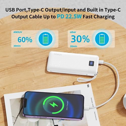 ANOUV Portable Charger with Built-in Cables&AC Wall Plug,10000mAh Power Bank,PD 22.5W USB-C Fast Charging External Battery Pack with LED Display Compatible with iPhones and All Smart Device(2 Pack)
