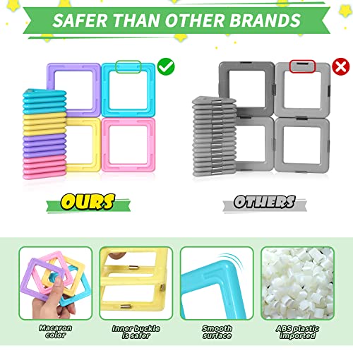 Rurvale 100Pcs Magnetic Blocks, Magnet Toys for 3 4 5 6 7 8 Year Old Boys Girls, Magnetic Tiles, Learning Educational STEM Toys for Toddlers 3-5, 4-8, Building Blocks for Kids Ages 3+ Birthday Gifts