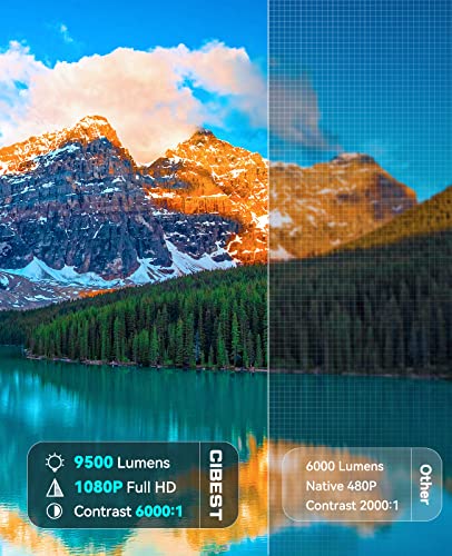 Mini Projector, CiBest Native 1080P Projector Outdoor, 2023 Upgraded 9500L Full HD Portable Projector, Small Home Movie Projector 200" Supported, Compatible with PS4, PC via HDMI, VGA, AV, and USB
