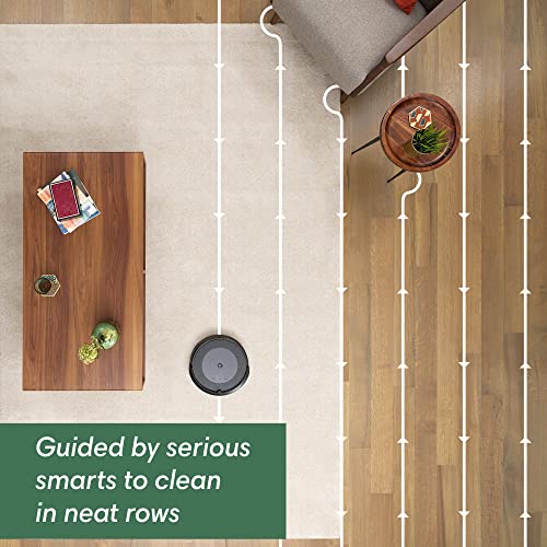 iRobot Roomba i4 EVO (4150) Wi-Fi Connected Robot Vacuum – Now Clean by Room with Smart Mapping Compatible with Alexa Ideal for Pet Hair Carpets & Hard Floors, Roomba i4