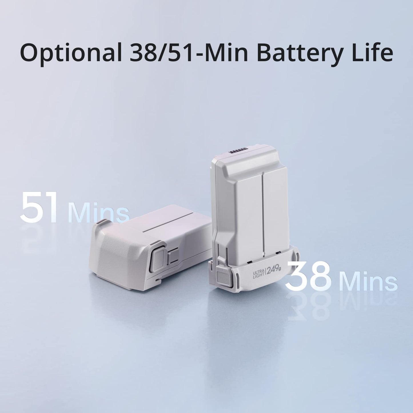 DJI Mini 3 (DJI RC) - Lightweight and Foldable Mini Camera Drone with 4K HDR Video, 38-min Flight Time, True Vertical Shooting, and Intelligent Features With Remote Control
