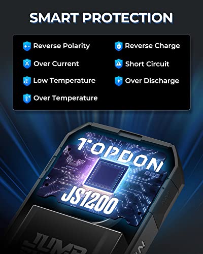Jump Starter Car Battery Charger-TOPDON JUMPSURGE1200 12V Car Starter Lithium Battery Booster, Jumper (Up to 6.5L Gas, 4.0L Diesel) with Smart Clamp Cables, USB Quick Charge, LED Flashlight Peak 1200A
