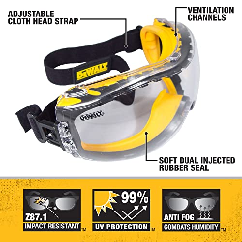 Dewalt DPG82-11C Concealer Clear Anti-Fog Dual Mold Safety Goggle, Clear Lens, 1 Pair