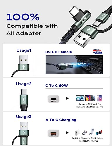 AINOPE USB C Cable Type C Charger Fast Charging 6.6FT-2Pack 60W USB-C to USB-C Cable for iPad Charger Fast Charging Cord 3.1A Right Angle USB C Charger Type C Cable Fits All USB C Port Devices