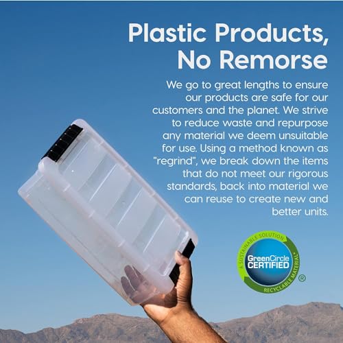 IRIS USA 4 Pack 72qt Clear View Plastic Storage Bin with Lid and Secure Latching Buckles