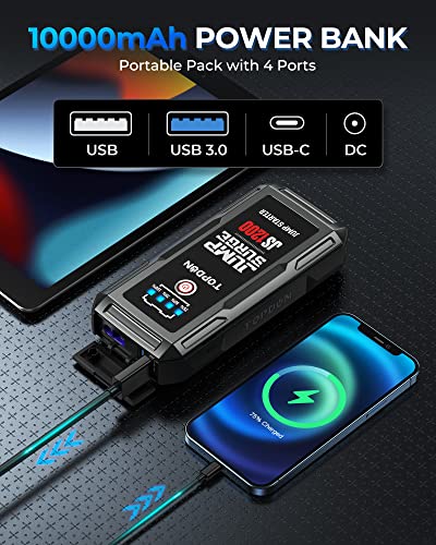 Jump Starter Car Battery Charger-TOPDON JUMPSURGE1200 12V Car Starter Lithium Battery Booster, Jumper (Up to 6.5L Gas, 4.0L Diesel) with Smart Clamp Cables, USB Quick Charge, LED Flashlight Peak 1200A