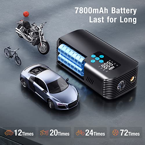 Nulksen Tire Inflator Portable Air Compressor, 150 PSI Cordless Air Pump for Car Tires with 7800mAh Battery, Tire Pump with Pressure Gauge for Car Bicycle Motorcycle Ball, Electric Bike Pump
