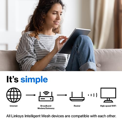 Linksys WiFi Mesh 6E Tri-Band Router | Fast and Reliable speeds | Connect 50+ Devices | Coverage of 2,500 Sq Ft | 2021 Release