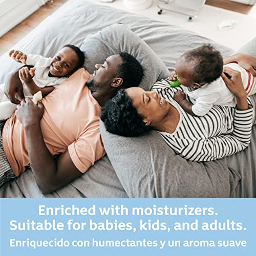 ADD 2 TO YOUR CART! Johnson's Baby Skin Nourishing Moisture Baby Body Wash with Aloe Scent & Vitamin E, Hypoallergenic & Tear Free Bath Wash for The Whole Family, Paraben- & Sulfate-Free, 20.3 fl. oz