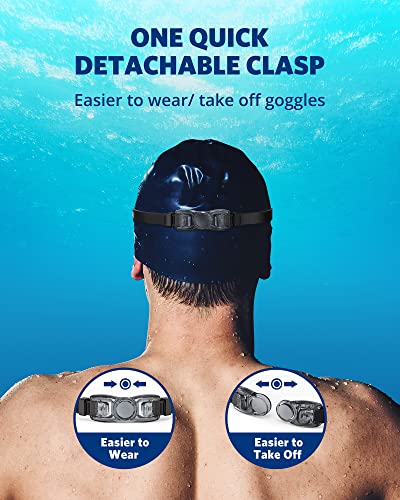 Aegend Swim Goggles, 2 Pack Swimming Goggles No Leaking Adult Men Women Youth