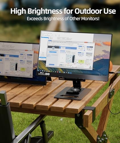 Ingnok Portable Monitor 15.6'' FHD IPS Display, A+Screen USB C HDMI Travel Monitor, Portable Screen for Laptop Mac PC Phone Xbox PS4/5 Switch