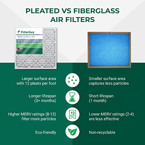 Filterbuy 20x25x1 Air Filter MERV 13 Optimal Defense (6-Pack), Pleated HVAC AC Furnace Air Filters Replacement (Actual Size: 19.50 x 24.50 x 0.75 Inches)