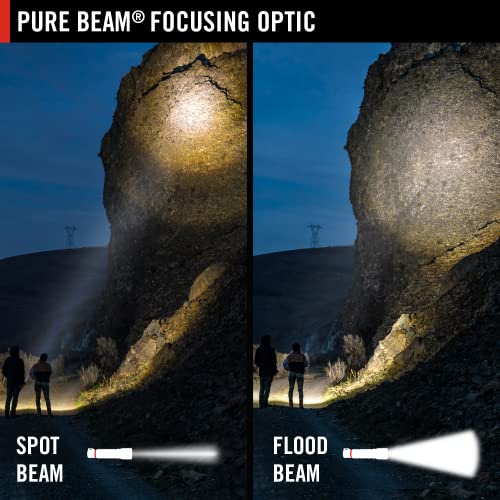 Coast XPH30R 1000 Lumen USB-C Rechargeable Dual Power Headlamp with Twist Focus Beam and Magnetic Base