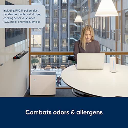 BLUEAIR Pro Air Purifier for Allergies Mold Smoke Dust Removal in Medium Office Spaces Homes and Lobbies, Pro M, White