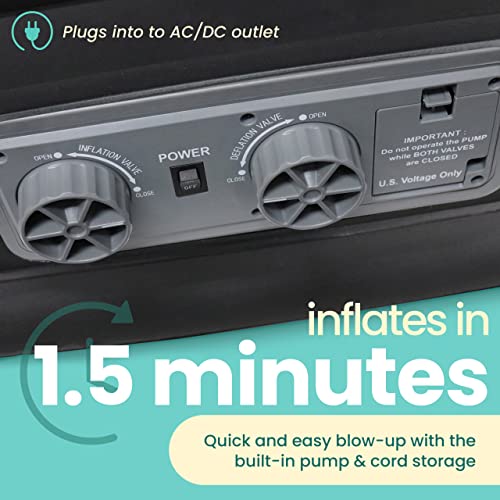 EZ INFLATE Air Mattress with Built in Pump - Queen Size Double-High Inflatable Mattress with Flocked Top - Easy Inflate, Water