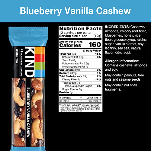 KIND Bars, Blueberry Vanilla Cashew, Healthy Snacks, Gluten Free, 5g Protein, 12 Count