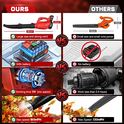 Electric Leaf Blower Cordless 21V, 320 CFM 180 MPH Battery Powered Leaf Blower with 4000mAh Battery and Charger, 2 Section Tubes, 6-Speed Dial Control Leaf Blowers for Lawn Care, Snow, Debris, Dust