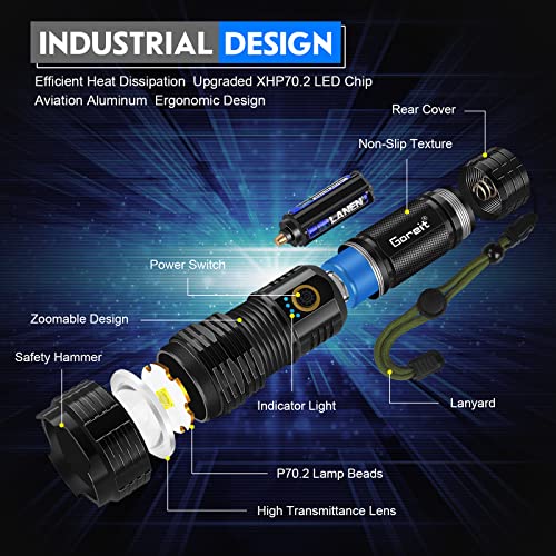 Goreit Flashlights LED High Lumens Rechargeable, 20000 Lumens XHP70.2 Super Bright Flashlight, Flash Light Battery Powered, Powerful Handheld Flashlights with holster for Emergency Camping Hiking Gift