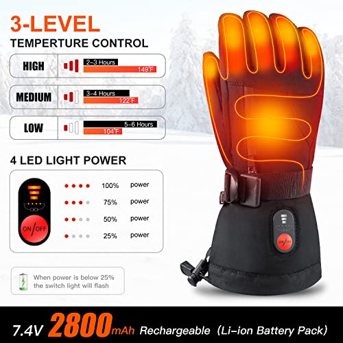 Battery Heated Gloves for Men Women,Rechargeable Electric Heated Ski Gloves Touchscreen,Winter Hand Warmer Gloves for Cycling Motorcycling Hunting Hiking