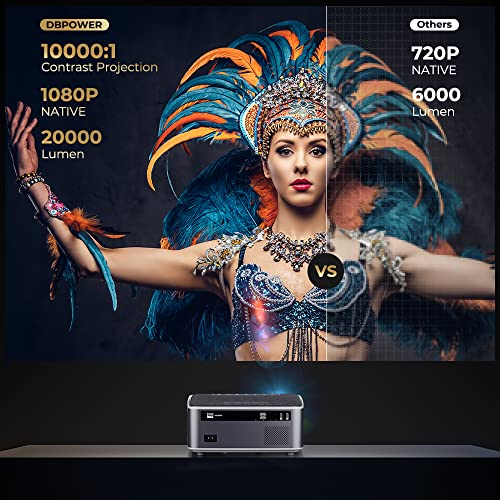 DBPOWER Native 1080P 5G 4K WiFi Projector, Upgrade 20000L 500 ANSI FHD Outdoor Movie Projector, Support 4P+4D Keystone/Zoom/PPT, 300" Portable Mini Video Projector Compatible w/Phone/Laptop/DVD/PC/TV