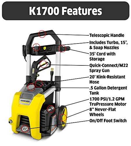 Kärcher - K1700 - 1700 PSI TruPressure Electric Power Pressure Washer - 2125 Max PSI - With 3 Nozzles for Cleaning Cars, Siding, Driveways, Fencing, & More - 1.2 GPM