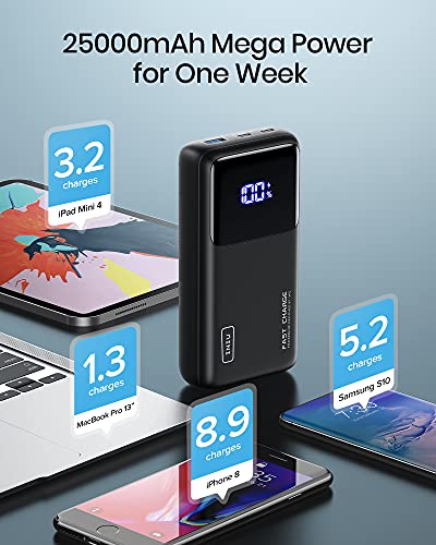 INIU Power Bank, 25000mAh 65W USB C Laptop Portable Charger, PD QC Fast Charging 3-Output External Battery Pack for Laptop MacBook Dell XPS iPad Tablet Steam Deck iPhone 15 14 13 Pro Samsung S22 etc