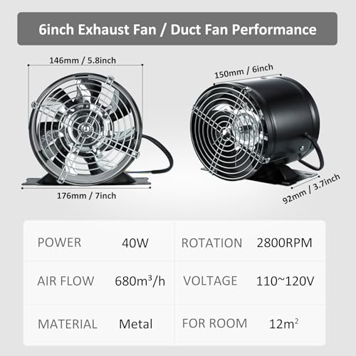 6in Garage Exhaust Fan, Metal Exhaust Fan, High Air Flow Extractor Fan w/Check Valve, Mesh, Fixed Stand for Household Replacement, Smoke Extractor, DIY (Sidewall/Ceiling Mount)