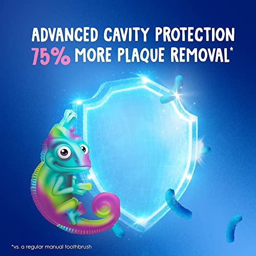 Oral-B Kid's Electric Rechargeable Toothbrush with Charger, Featuring Extra Soft Color Changing Bristles, for Ages 3, White/Blue