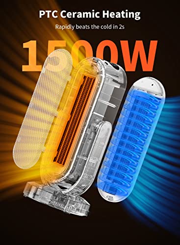 Space Heater for Indoor Use, 1500W Ceramic Electric Heater with Thermostat, Remote, 8H Timer, Tip-over Protection, 120° Oscillation Fast Heating Heater for Bedroom, Office, Home (White)