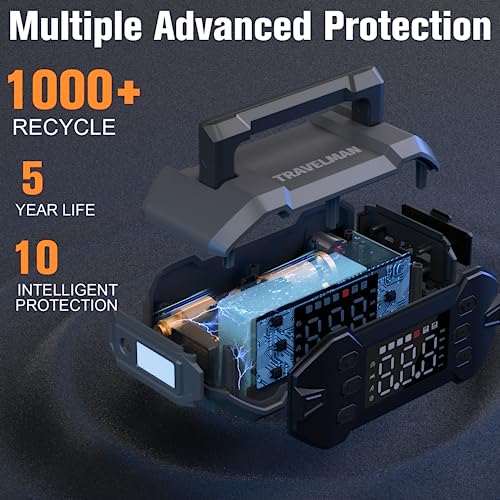 TRAVELMAN T1 Jump Starter with Air Compressor, 150PSI 2000A Car Battery Starter (8.0L Gas/6.5L Diesel) with Digital Tire Inflator, 12V Lithium Battery Booster Jump Box Pack Air Pump