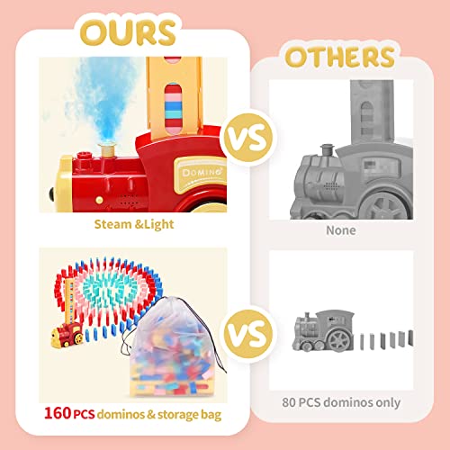 Skirfy Dominoes Train Set- 160PCS Domino Blocks Set Automatically Run with Real Steam Function,Toys with Lights and Sound,Creative Toys for Kids Aged 4-8 with Storage Bag, Gifts for Kids