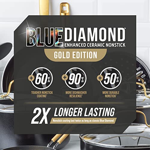 Blue Diamond Gold 10 Piece Cookware Set,Ceramic Nonstick, PFOA Free, Induction Suitable, Dishwasher Safe, Gold Handle, Black