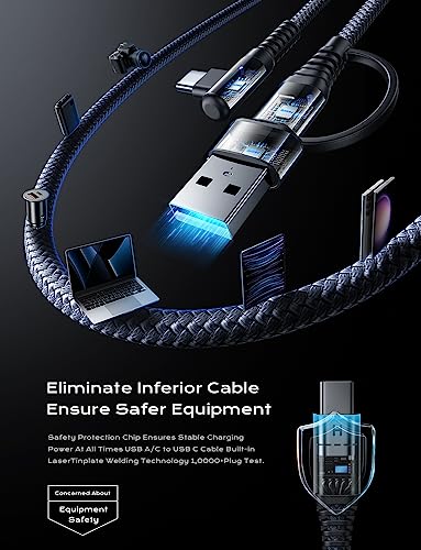 AINOPE USB C Cable Type C Charger Fast Charging 6.6FT-2Pack 60W USB-C to USB-C Cable for iPad Charger Fast Charging Cord 3.1A Right Angle USB C Charger Type C Cable Fits All USB C Port Devices
