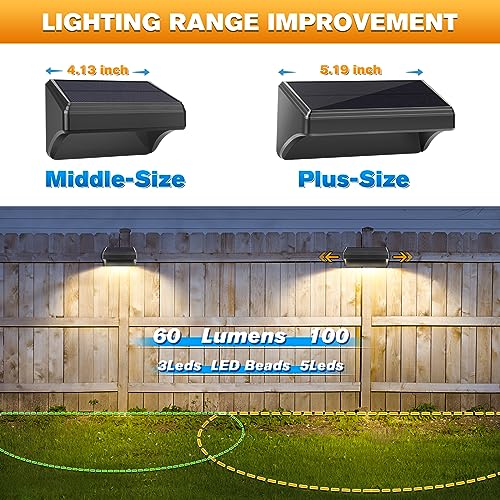 Aulanto Solar Fence Lights 4 Pack, 60 Lumen Warm White and Cool White, Solar Lights Outdoor IP67 Waterproof for Fence, Outdoor Lighting Decor for Backyard,Garden,Fence,Wall,Deck Railing,Stairs.