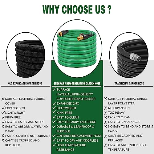 SHEMKAR 100FT Expandable Garden Hose,Flexible Lightweight Water Hose with 3/4" Solid Brass Fittings,Leak-Proof Durable Retractable Hose,No-Kink Collapsible Outdoor Water Pipe for Watering Washing
