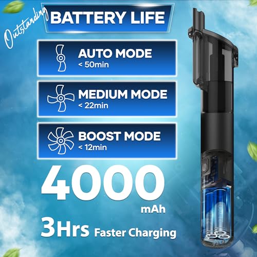 Cordless Vacuum Cleaner, Halostar Stick Vac, 20Kpa Strong Suction, Detachable Dust Cup, 4000mAh Vacuum Cleaner, 50-Min Decent Runtime for Vacuuming Hardwood Floors, Carpets, Upholstery, Rugs, or Hairs