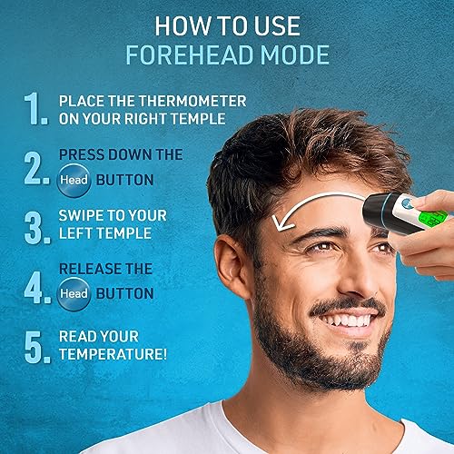 iProven Ear and Forehead Thermometer Dual Mode - 1 Second Accurate Fever Thermometer for Adults, Kids, and Babies - Digital Infrared Technology, Body Temperature Thermometer