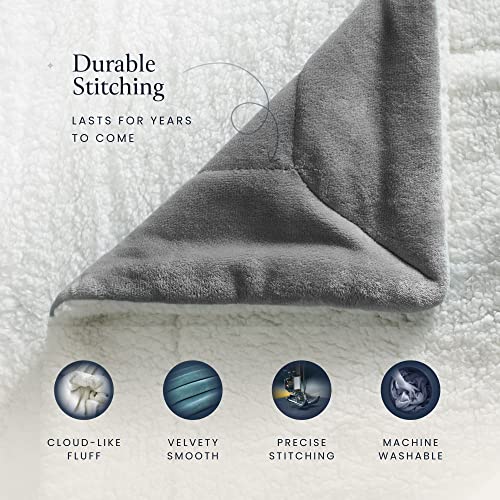 BELADOR Throw Blanket - Fleece Blankets 50"x60" - Soft Blanket with Sherpa Reverse Fluff - Travel Blanket for Bed, Anti-Static Blankets & Throws - Plush Lightweight Blanket, Cozy Fuzzy Couch Blanket