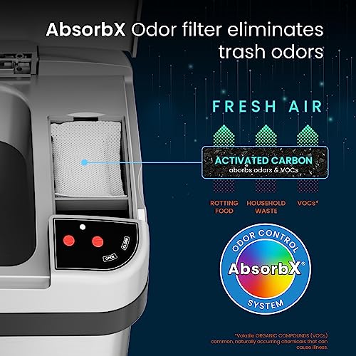 iTouchless 2.5 Gallon Sensor Bathroom Trash Can with Odor Filter and Fragrance, Home Office Kitchen Wastebasket Rectangular Stainless Steel (Powered by Batteries or AC Adapter, Both Not Included)
