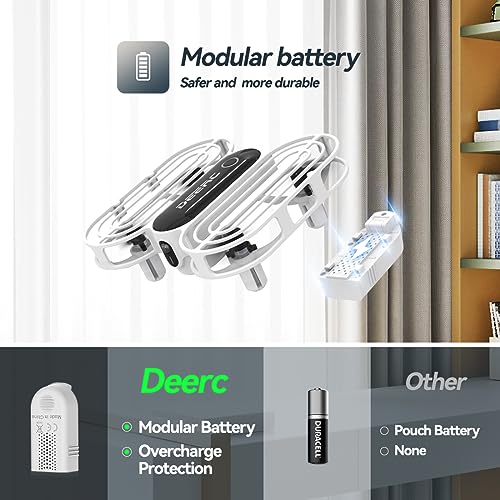 DEERC D11 Mini Drone for Kids and Beginners, Kids Drone with LED RC Quadcopter with Toss to Launch, Circle Fly, 3D Flip, Auto Hovering, 3 Speeds, One Key Takeoff/Landing, 2 Rechargeable Batteries for 16mins, Small Drone Gifts Toys for Boys and Girls